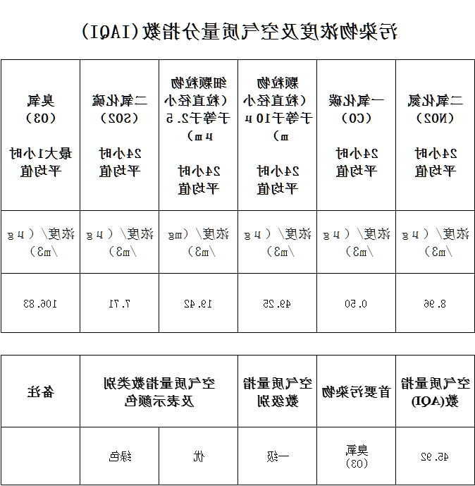 十大正规赌官方网站