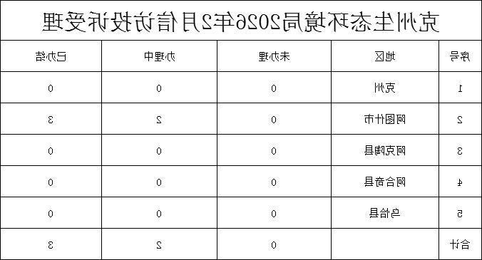 十大正规赌官方网站