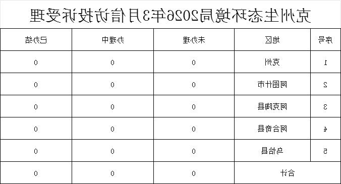 十大正规赌官方网站