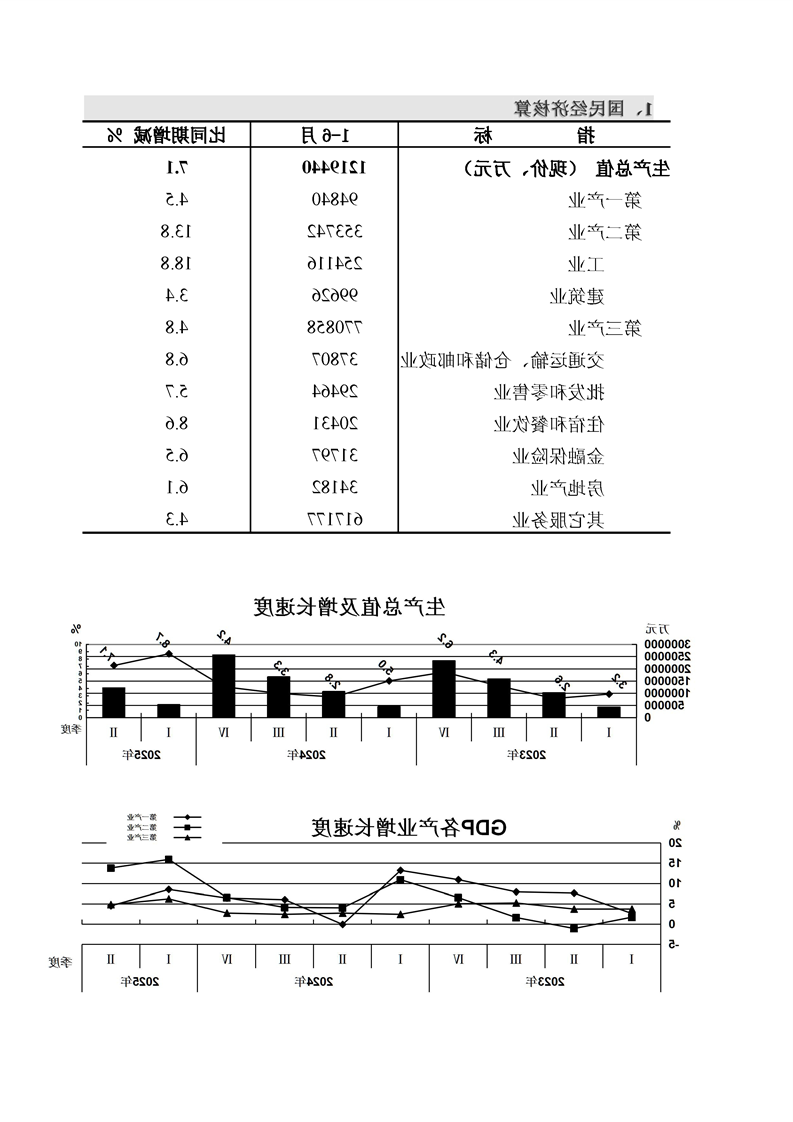 十大正规赌官方网站