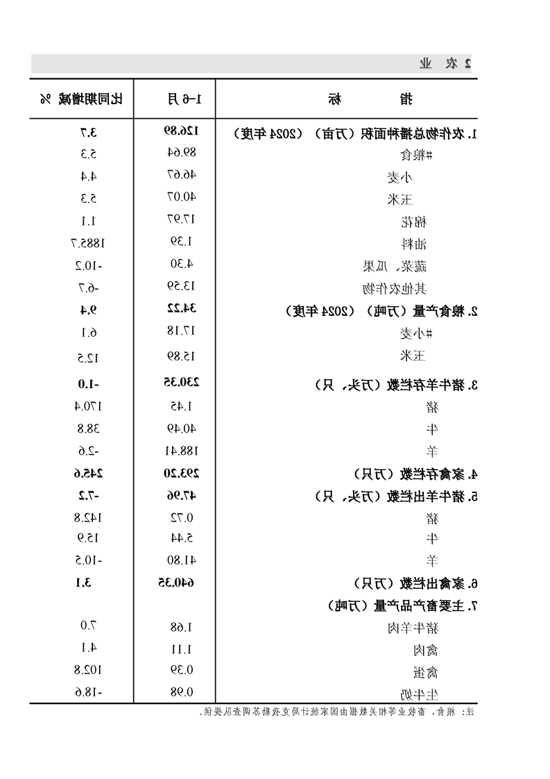 十大正规赌官方网站