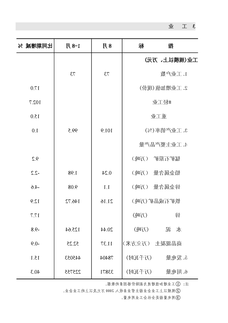 十大正规赌官方网站