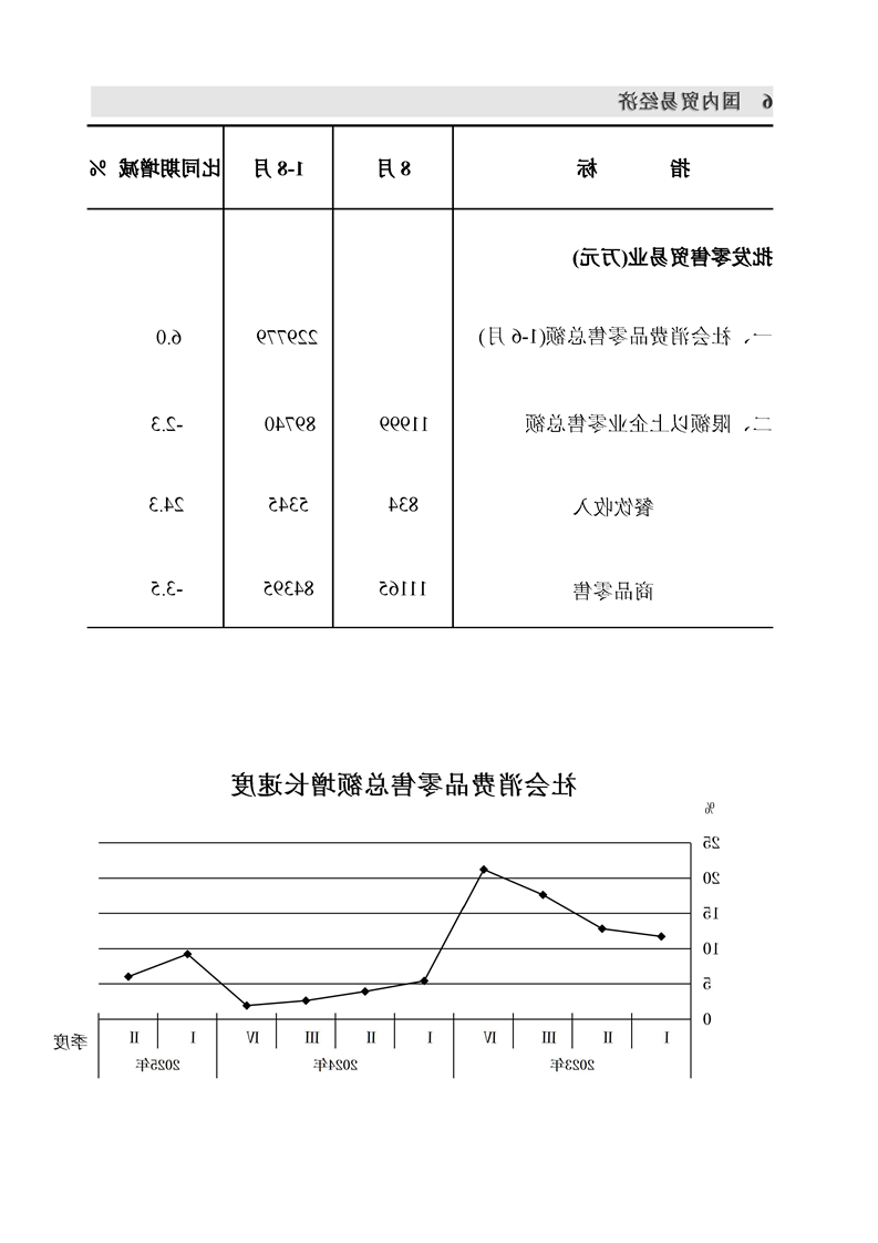十大正规赌官方网站