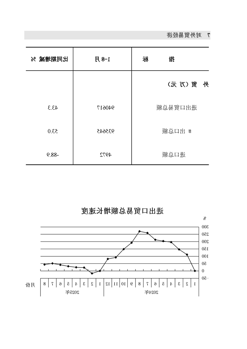 十大正规赌官方网站