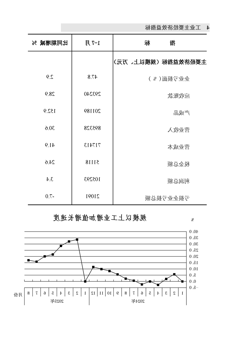 十大正规赌官方网站