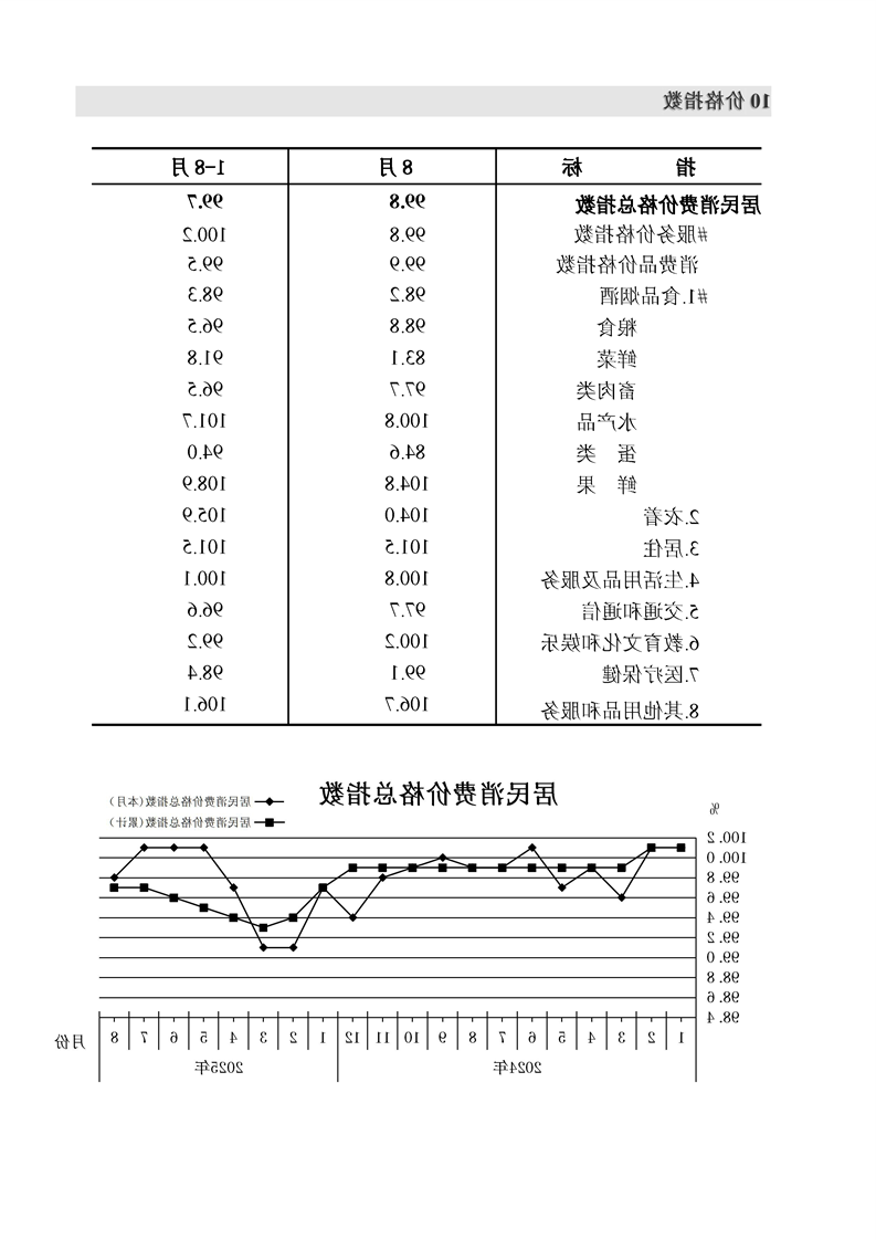 十大正规赌官方网站