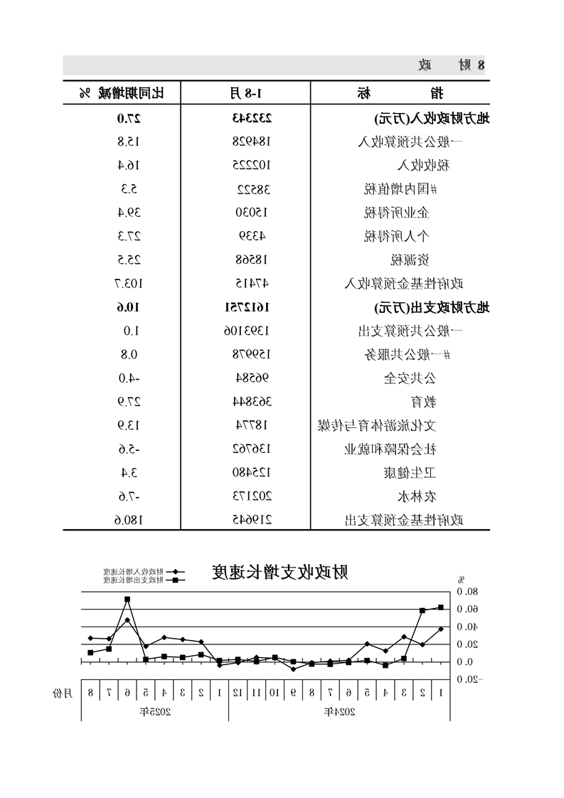 十大正规赌官方网站