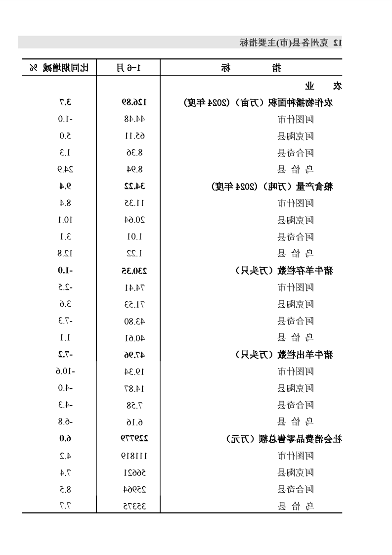 十大正规赌官方网站