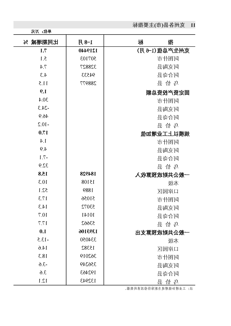 十大正规赌官方网站