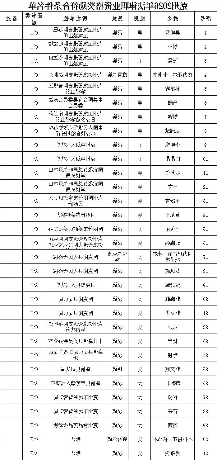 十大正规赌官方网站