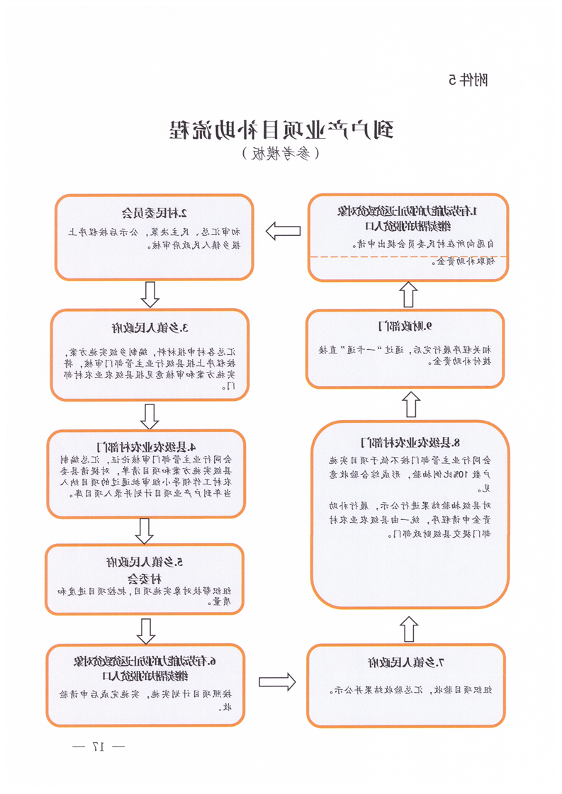 十大正规赌官方网站