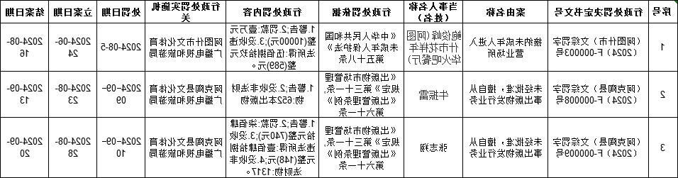 十大正规赌官方网站