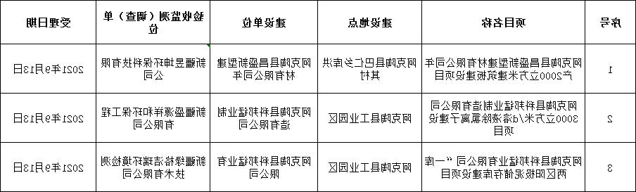 十大正规赌官方网站