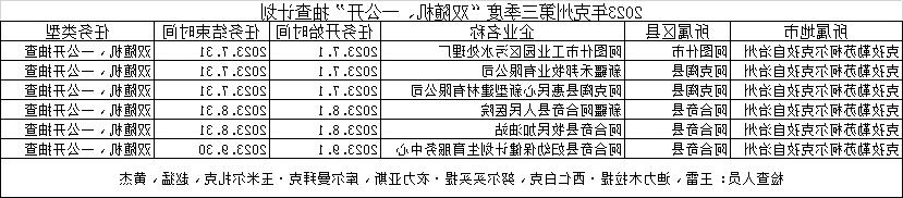 十大正规赌官方网站